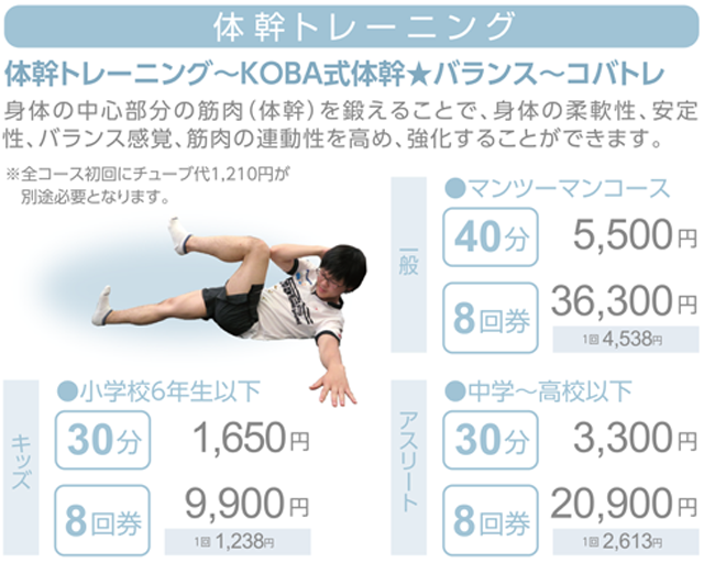 体幹トレーニング