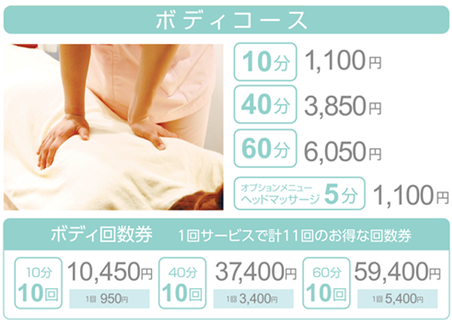 ボディーコース