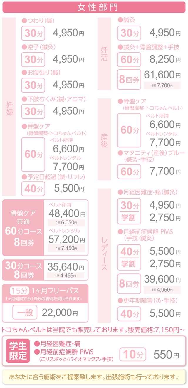 女性部門